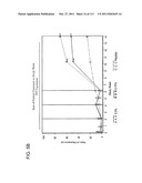 METHOD OF TREATING ACTINIC KERATOSIS WITH 3.75% IMIQUIMOD CREAM diagram and image