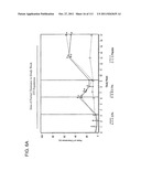 METHOD OF TREATING ACTINIC KERATOSIS WITH 3.75% IMIQUIMOD CREAM diagram and image