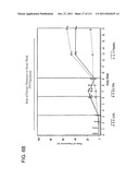 METHOD OF TREATING ACTINIC KERATOSIS WITH 3.75% IMIQUIMOD CREAM diagram and image