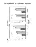 METHOD OF TREATING ACTINIC KERATOSIS WITH 3.75% IMIQUIMOD CREAM diagram and image