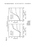 METHOD OF TREATING ACTINIC KERATOSIS WITH 3.75% IMIQUIMOD CREAM diagram and image