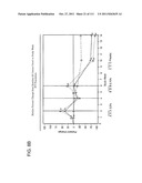 METHOD OF TREATING ACTINIC KERATOSIS WITH 3.75% IMIQUIMOD CREAM diagram and image