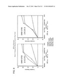 METHOD OF TREATING ACTINIC KERATOSIS WITH 3.75% IMIQUIMOD CREAM diagram and image