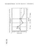 METHOD OF TREATING ACTINIC KERATOSIS WITH 3.75% IMIQUIMOD CREAM diagram and image