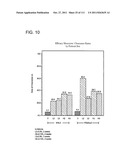 METHOD OF TREATING ACTINIC KERATOSIS WITH 3.75% IMIQUIMOD CREAM diagram and image