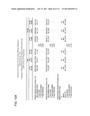 METHOD OF TREATING ACTINIC KERATOSIS WITH 3.75% IMIQUIMOD CREAM diagram and image