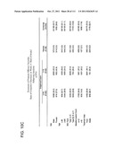 METHOD OF TREATING ACTINIC KERATOSIS WITH 3.75% IMIQUIMOD CREAM diagram and image