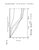 METHOD OF TREATING ACTINIC KERATOSIS WITH 3.75% IMIQUIMOD CREAM diagram and image