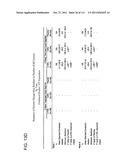 METHOD OF TREATING ACTINIC KERATOSIS WITH 3.75% IMIQUIMOD CREAM diagram and image