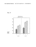 METHOD OF TREATING ACTINIC KERATOSIS WITH 3.75% IMIQUIMOD CREAM diagram and image