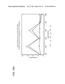 METHOD OF TREATING ACTINIC KERATOSIS WITH 3.75% IMIQUIMOD CREAM diagram and image