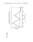 METHOD OF TREATING ACTINIC KERATOSIS WITH 3.75% IMIQUIMOD CREAM diagram and image