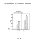 METHOD OF TREATING ACTINIC KERATOSIS WITH 3.75% IMIQUIMOD CREAM diagram and image