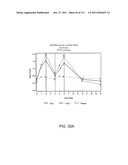 METHOD OF TREATING ACTINIC KERATOSIS WITH 3.75% IMIQUIMOD CREAM diagram and image