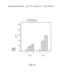 METHOD OF TREATING ACTINIC KERATOSIS WITH 3.75% IMIQUIMOD CREAM diagram and image