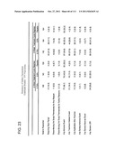 METHOD OF TREATING ACTINIC KERATOSIS WITH 3.75% IMIQUIMOD CREAM diagram and image