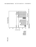 METHOD OF TREATING ACTINIC KERATOSIS WITH 3.75% IMIQUIMOD CREAM diagram and image