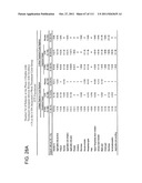 METHOD OF TREATING ACTINIC KERATOSIS WITH 3.75% IMIQUIMOD CREAM diagram and image