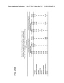 METHOD OF TREATING ACTINIC KERATOSIS WITH 3.75% IMIQUIMOD CREAM diagram and image