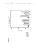 METHOD OF TREATING ACTINIC KERATOSIS WITH 3.75% IMIQUIMOD CREAM diagram and image