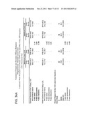 METHOD OF TREATING ACTINIC KERATOSIS WITH 3.75% IMIQUIMOD CREAM diagram and image