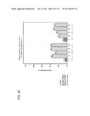 METHOD OF TREATING ACTINIC KERATOSIS WITH 3.75% IMIQUIMOD CREAM diagram and image