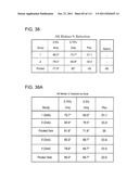 METHOD OF TREATING ACTINIC KERATOSIS WITH 3.75% IMIQUIMOD CREAM diagram and image