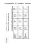 METHOD OF TREATING ACTINIC KERATOSIS WITH 3.75% IMIQUIMOD CREAM diagram and image