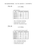 METHOD OF TREATING ACTINIC KERATOSIS WITH 3.75% IMIQUIMOD CREAM diagram and image