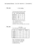 METHOD OF TREATING ACTINIC KERATOSIS WITH 3.75% IMIQUIMOD CREAM diagram and image