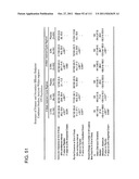 METHOD OF TREATING ACTINIC KERATOSIS WITH 3.75% IMIQUIMOD CREAM diagram and image