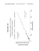 FLUOROISOQUINOLINE SUBSTITUTED THIAZOLE COMPOUNDS AND METHODS OF USE diagram and image