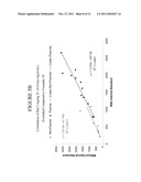 FLUOROISOQUINOLINE SUBSTITUTED THIAZOLE COMPOUNDS AND METHODS OF USE diagram and image