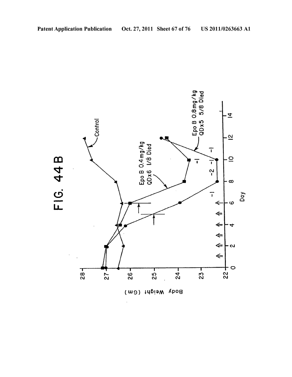 SYNTHESIS OF EPOTHILONES, INTERMEDIATES THERETO, ANALOGUES AND USES     THEREOF - diagram, schematic, and image 68