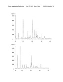 SALTS OF ISOBUTYRIC ACID (1 R*,2R*,4R*) -2- (2- - ETHYL)-5-PHENYL-BICYCLO     [2.2.2] OCT-5-EN-2-YL diagram and image