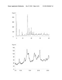 SALTS OF ISOBUTYRIC ACID (1 R*,2R*,4R*) -2- (2- - ETHYL)-5-PHENYL-BICYCLO     [2.2.2] OCT-5-EN-2-YL diagram and image