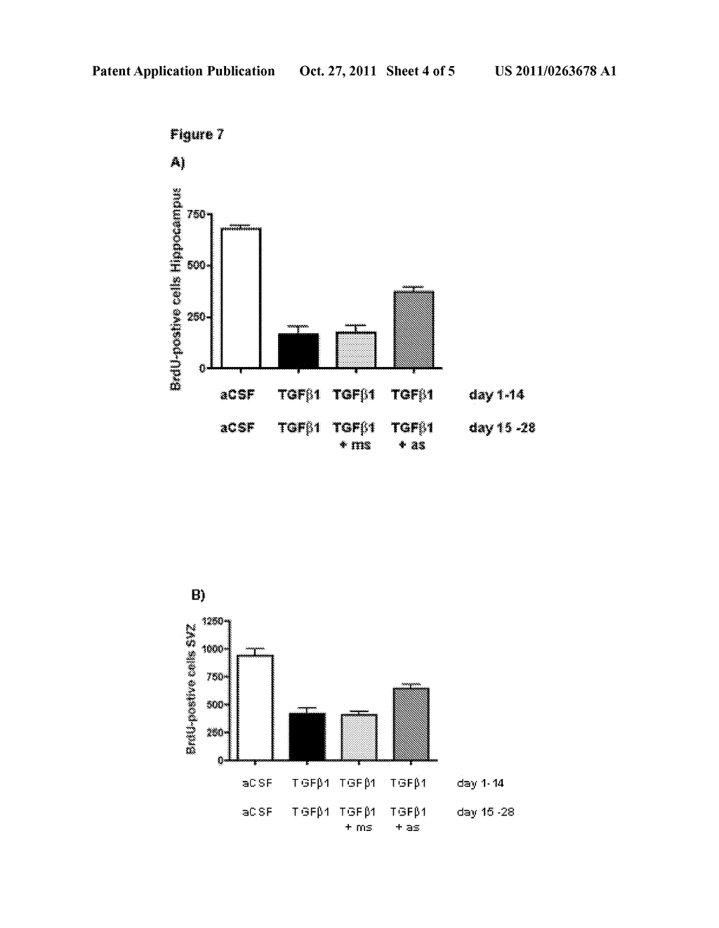 INHIBITORS OF TGF-R SIGNALING FOR TREATMENT OF CNS DISORDERS - diagram, schematic, and image 05