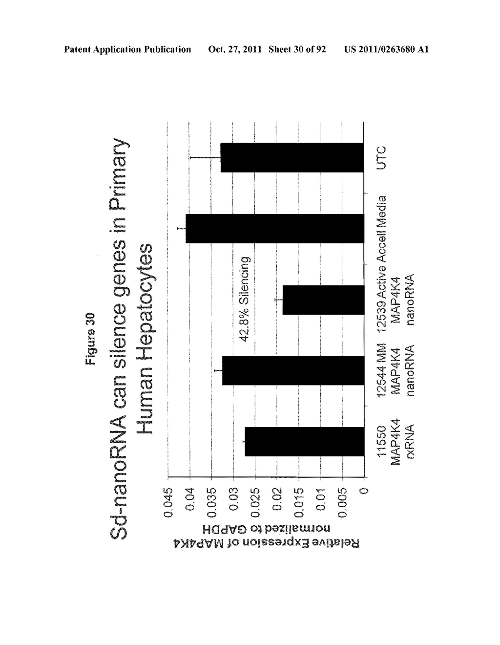 REDUCED SIZE SELF-DELIVERING RNAI COMPOUNDS - diagram, schematic, and image 31