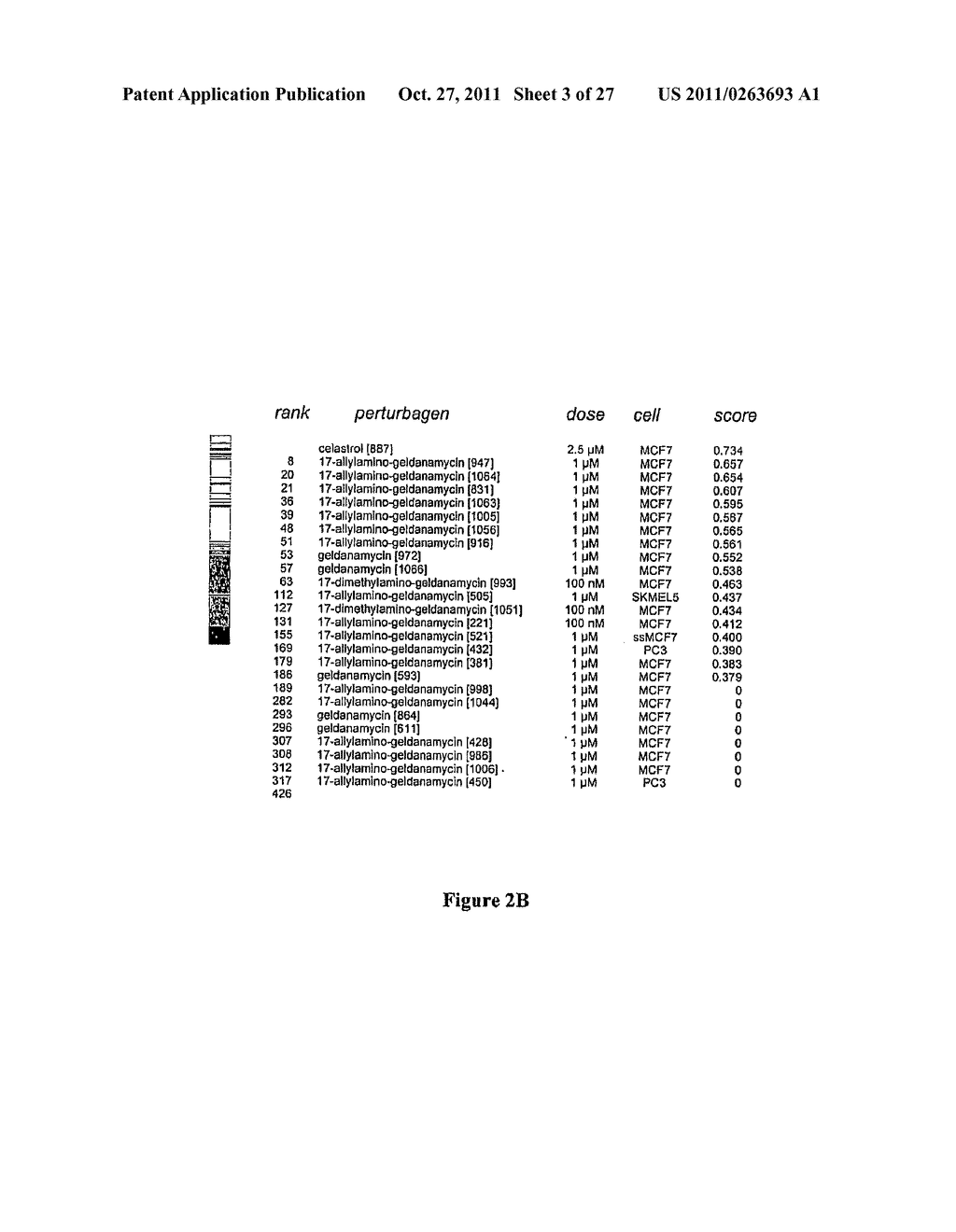 CELASTROL, GEDUNIN, AND DERIVATIVES THEREOF AS HSP90 INHIBITORS - diagram, schematic, and image 04