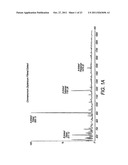 PROANTHOCYANIDINS FROM CINNAMON AND ITS WATER SOLUBLE EXTRACT INHIBIT TAU     AGGREGATION diagram and image