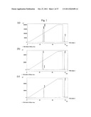 PROANTHOCYANIDIN OF CASHEW APPLE, COMPOSITION CONTAINING PROANTHOCYANIDIN,     AND APPLICATION THEREOF diagram and image