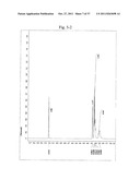 PROANTHOCYANIDIN OF CASHEW APPLE, COMPOSITION CONTAINING PROANTHOCYANIDIN,     AND APPLICATION THEREOF diagram and image