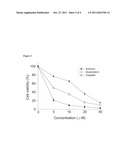 ANTROCIN CONTAINING PHARMACEUTICAL COMPOSITIONS FOR INHIBITING CANCER     CELLS diagram and image