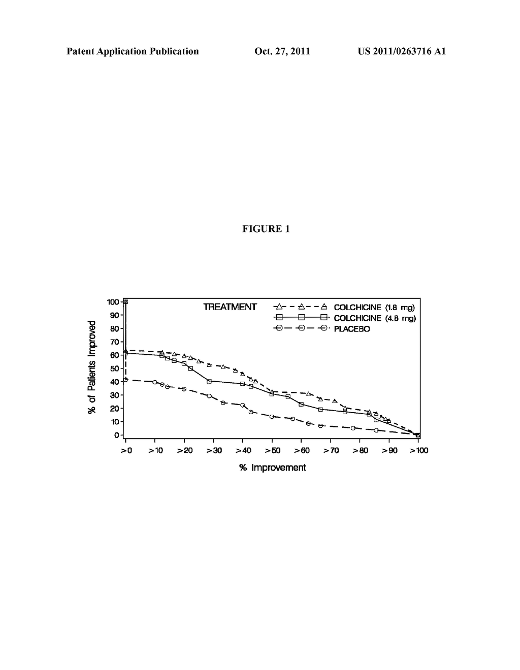 COLCHINE COMPOSITIONS AND METHODS - diagram, schematic, and image 02