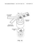 MULTIFUNCTIONAL ENCODED PARTICLES FOR HIGH-THROUGHPUT ANALYSIS diagram and image