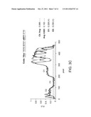 MULTIFUNCTIONAL ENCODED PARTICLES FOR HIGH-THROUGHPUT ANALYSIS diagram and image