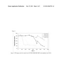 CHLORO-SUBSTITUTED POLYETHERIMIDES HAVING IMPROVED RELATIVE THERMAL INDEX diagram and image