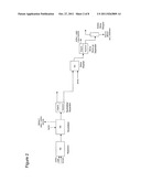 PROCESS FOR PRODUCTION OF DI- AND POLYAMINES OF THE DIPHENYLMETHANE SERIES diagram and image