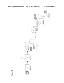 PROCESS FOR PRODUCTION OF DI- AND POLYAMINES OF THE DIPHENYLMETHANE SERIES diagram and image