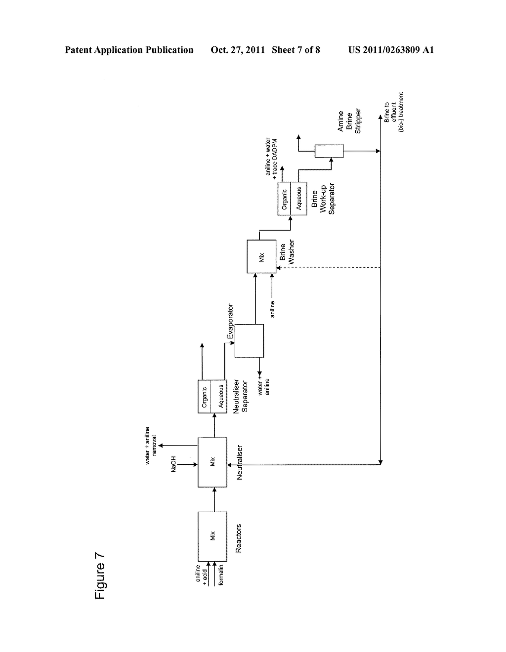 PROCESS FOR PRODUCTION OF DI- AND POLYAMINES OF THE DIPHENYLMETHANE SERIES - diagram, schematic, and image 08